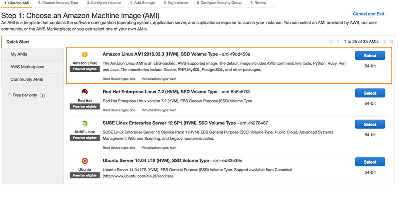 AWS EC2 Linux backup